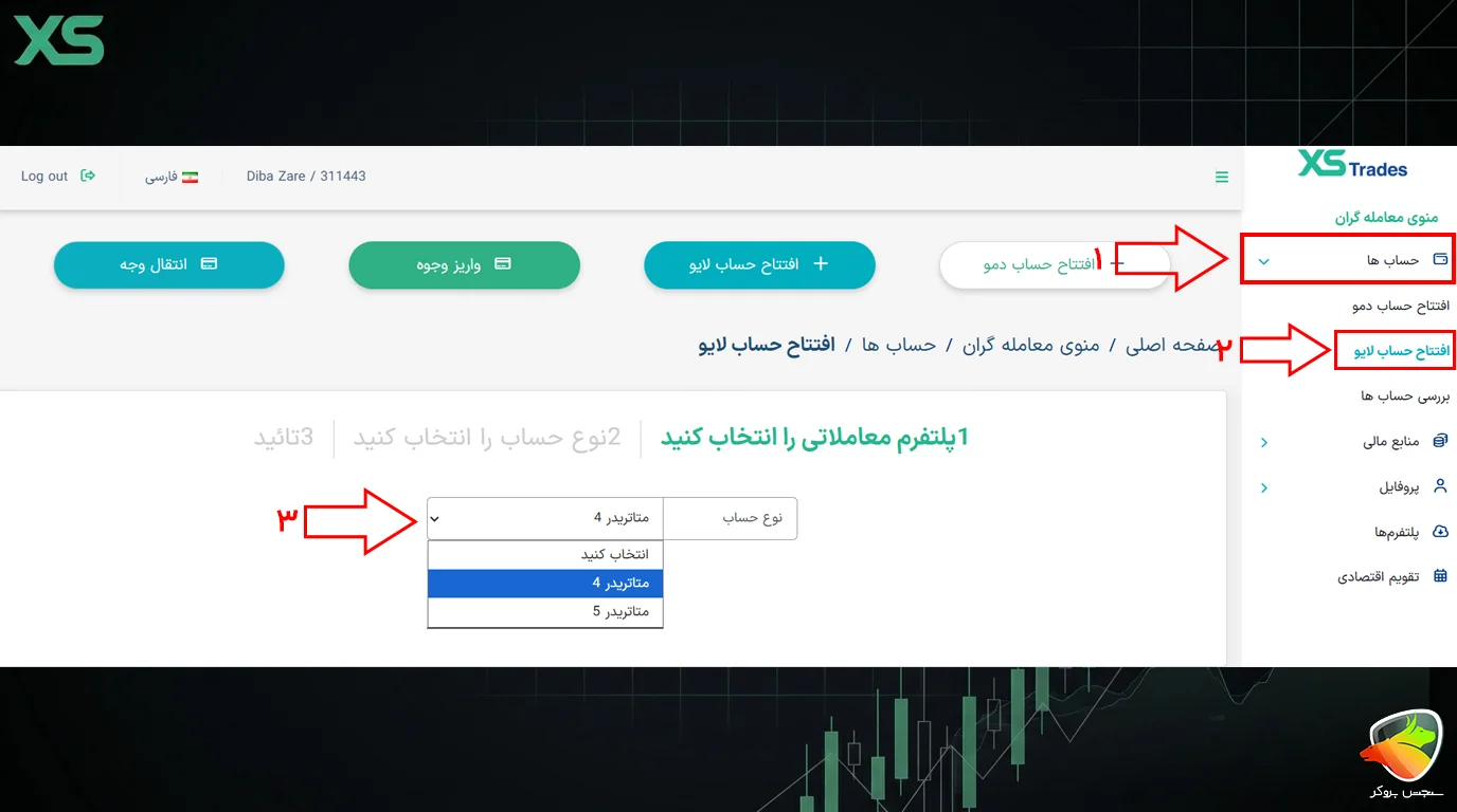 دانلود متاتریدر بروکر ایکس اس (XS)