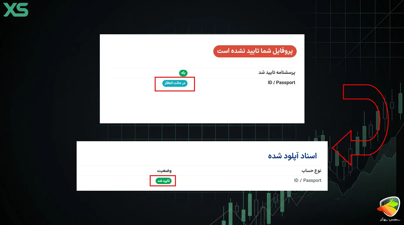 آموزش ثبت نام بروکر ایکس اس XS