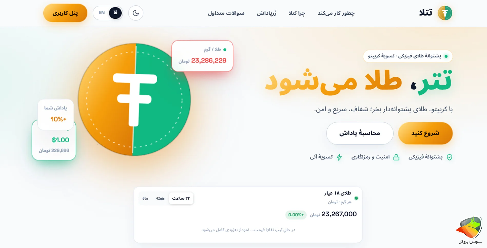 آیا تتلا کلاهبرداری است