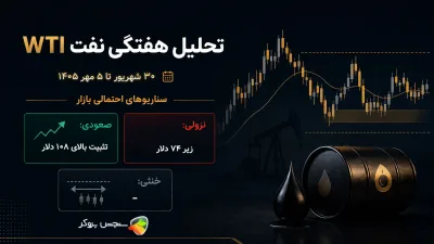 تحلیل نفت WTI این هفته ؛ ۳۰شهریور تا۵مهر۱۴۰۵