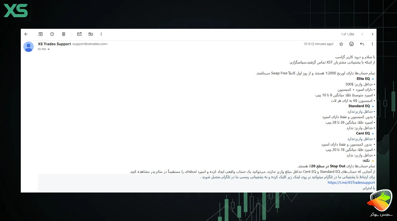 انواع حساب&zwnj;های بروکر XS